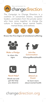 giveanhour's tweet photo. "Want to educate others on the five signs or how to stay up to date with our information? Share this rack card with them! 
 #TuesdayTools" https://t.co/qjLIfwyFfR