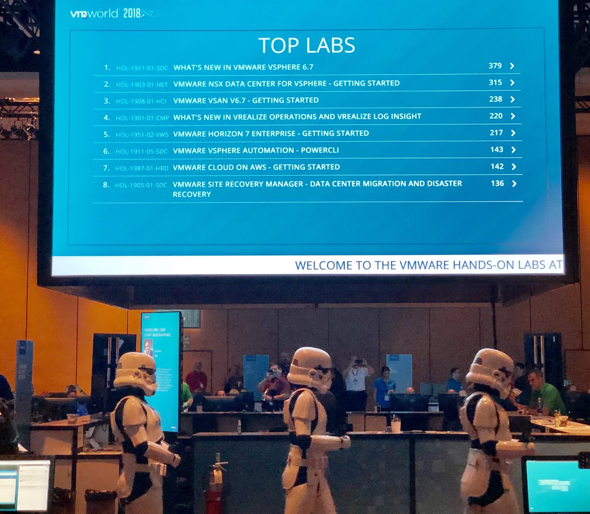 njonschulz's tweet photo. I wonder which lab this crew will deploy in the @VMwareHOL @VMworld . https://t.co/6lurNSYCjg