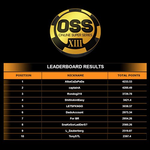 ACR Poker tweet media