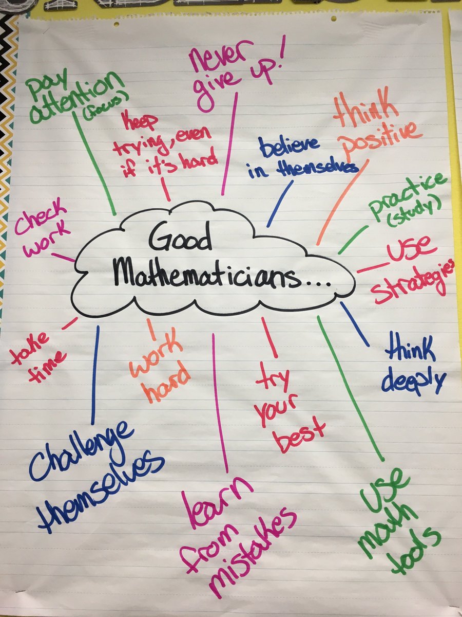 mmlglock's tweet photo. This is what good mathematicians do! #ccisdfirstsix4 @FalconPassElem @FPE4thGrade https://t.co/gP2U2K4k7b