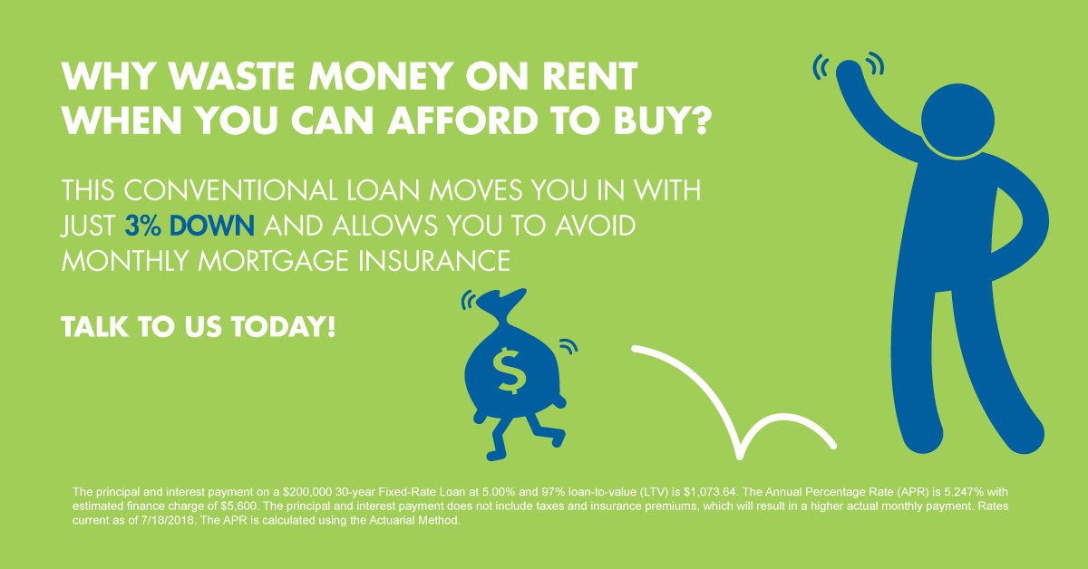 Why pay rent when you can own for the same payment?  Call me today to find out how!  740-777-0867