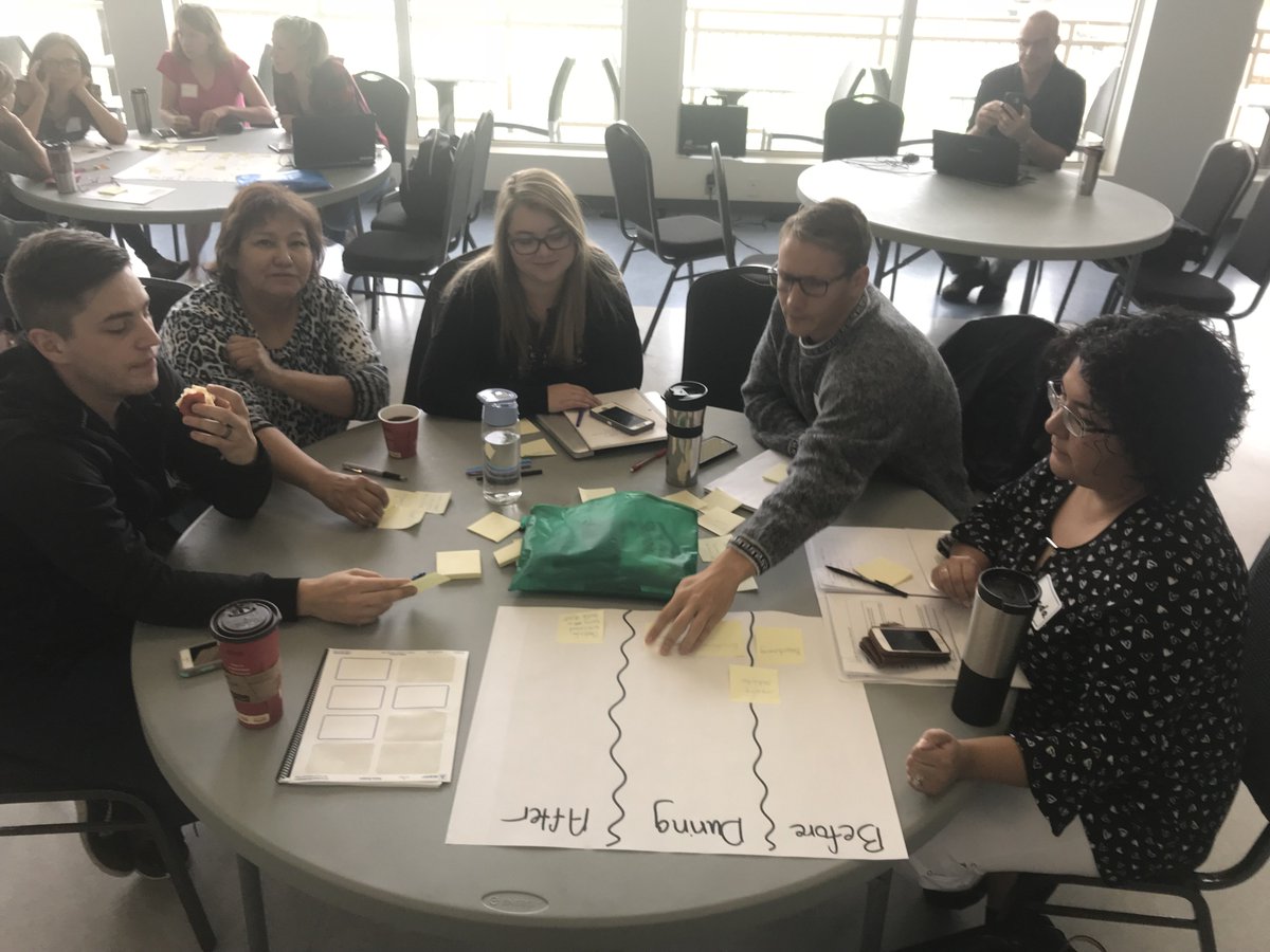 GSCSNews's tweet photo. Nice location at #SMFField for teachers to learn about and explore relational and culturally responsive assessment strategies #GrowingInKnowledge #FNMIEducation #CatholicEdSK https://t.co/UNxDTjqvyA