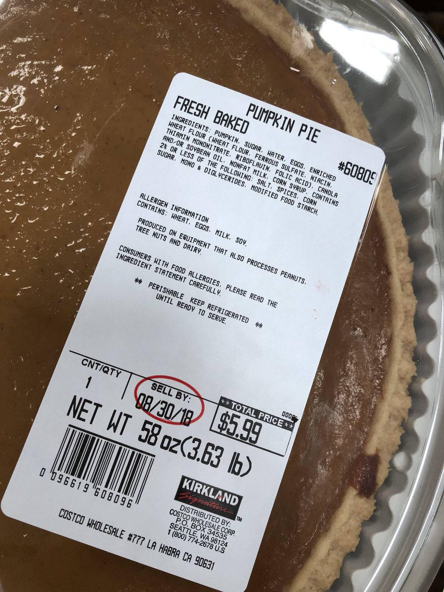Calories In Pumpkin Pie From Costco