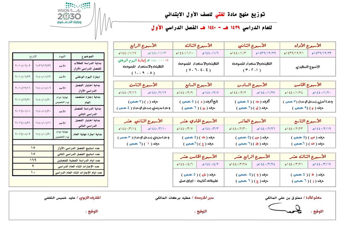 توزيع منهج لغتي ثالث ابتدائي ١٤٤٣