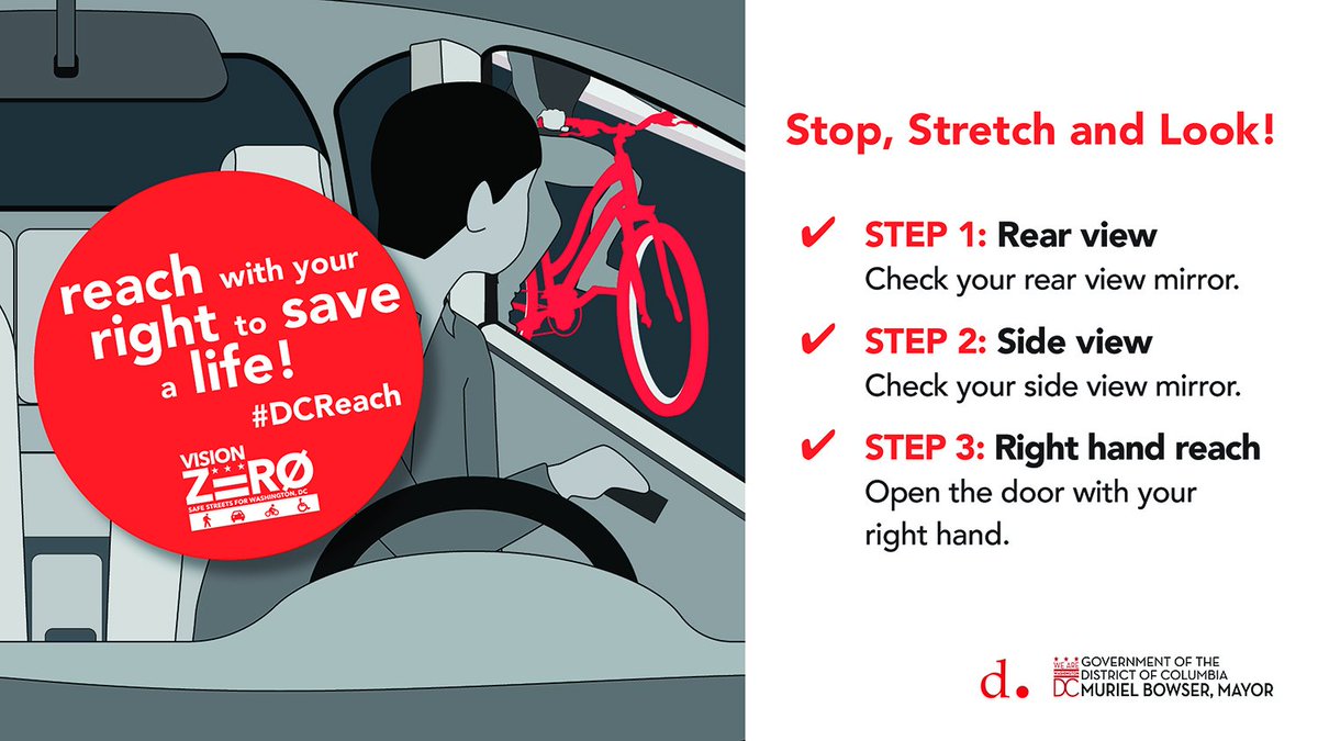 DDOTDC's tweet photo. Now that summer is drawing to a close and people are getting back to their daily grind, we'd like to ask our often over-stressed drivers to lend #bikeDC an extra hand and use these 3 steps when opening your car door. #DCReach @DCVisionZero https://t.co/oAOq9idy9o