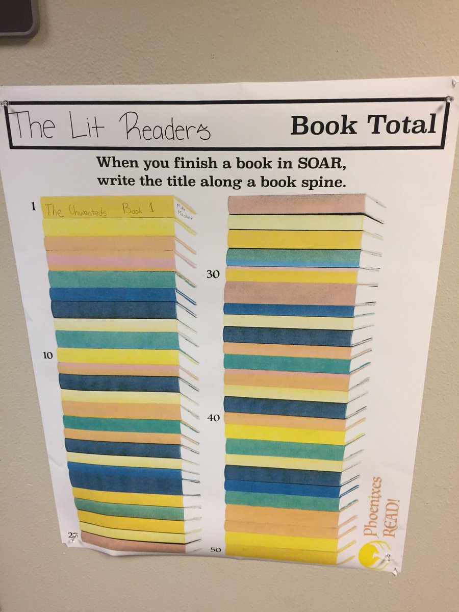 markdye3's tweet image. Started our school-wide reading break! Every Tuesday for 15 minutes we sit and READ! #PhoenixesRead #GCISDHumanities
