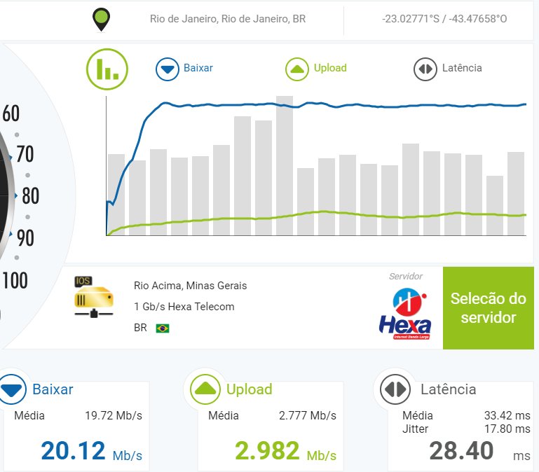 ampg5's tweet image. @NETatende E a velocidade continua muito abaixo do que deveria. Vão dizer que enviarão reforço der sinal? #NETVergonha