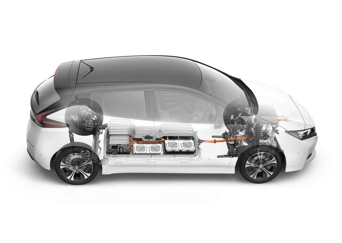 Autoextragti's tweet photo. La entidad @ANDEMOS_COL anunció la creación de la Cámara Nacional de Vehículos Híbridos y Eléctricos, inaugurada por #Motorysa, @ToyotaCol , #SKBerge, Kenworth de la Montaña, @NissanColombia , #Autoelite, Los Autos, #Inchcape y @dercocenter_col https://t.co/cXly7UqYjQ