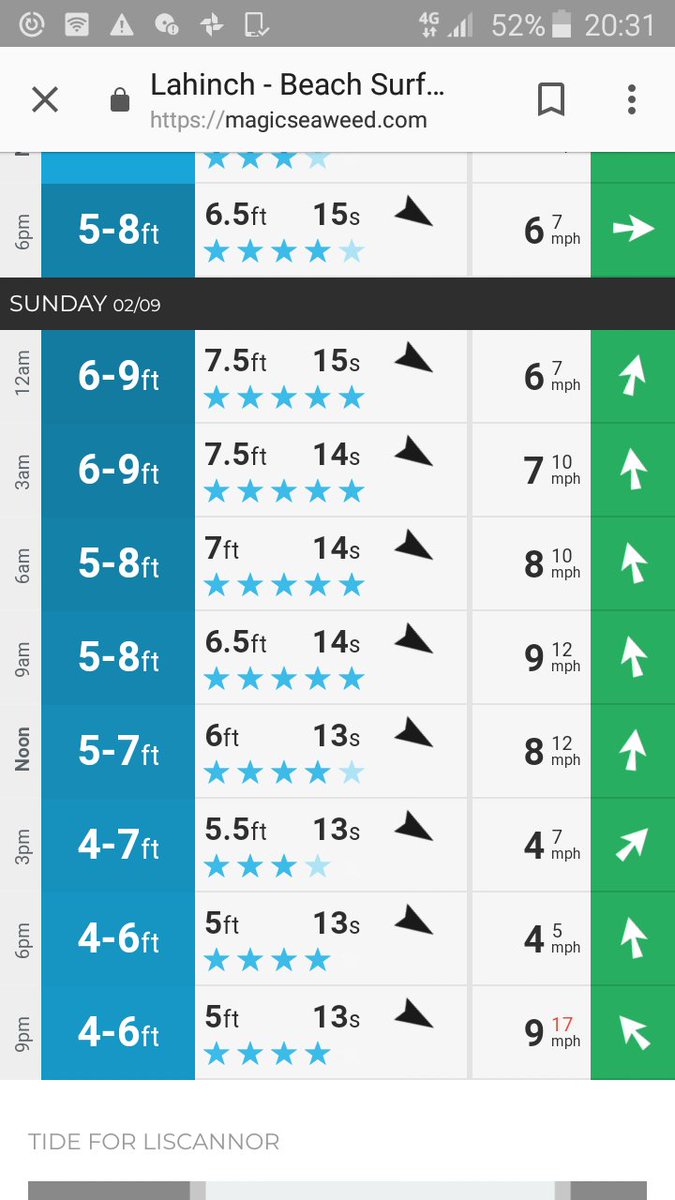 Surf conditions shaping up nicely for the weekend on the west coast <a href="/wildatlanticway/">Wild Atlantic Way</a> <a href="/lahinchsurfshop/">lahinch surf shop</a> <a href="/lahinchsurf/">Lahinch Surf School</a> <a href="/LahinchSurfExp/">Lahinch Surf Exp</a> <a href="/KennysLahinch/">Kenny's Bar, Lahinch</a> <a href="/olooneyslahinch/">O' Looney's Lahinch</a> <a href="/Flanagans_Bar/">Flanagans Lahinch</a> <a href="/Laoissurfers/">Laoissurfers</a> <a href="/ClareTourism/">VisitClare</a> <a href="/Lahinch/">Lahinch</a> <a href="/IrishSurfing/">Irish Surfing</a>