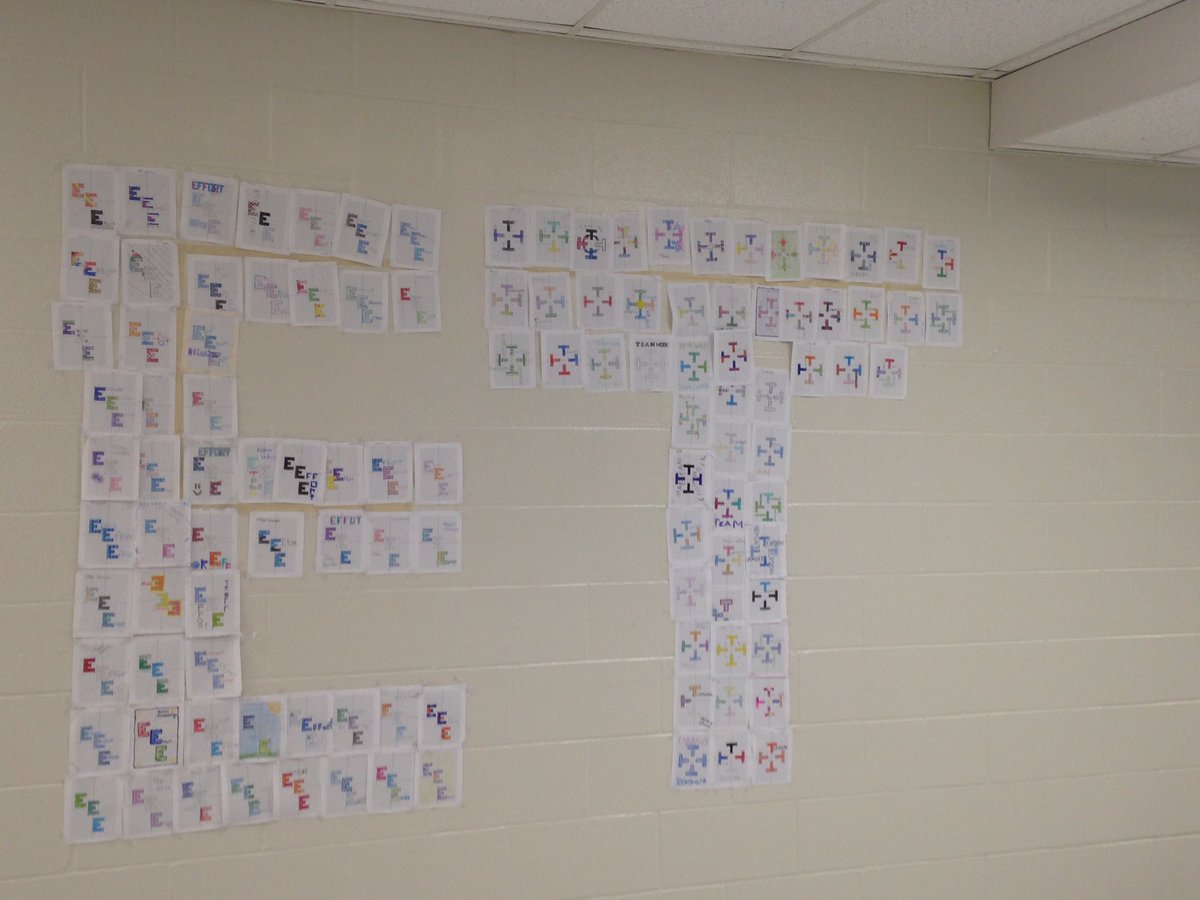 EtownMath8's tweet image. We are ETOWN!  @EtownAreaMS