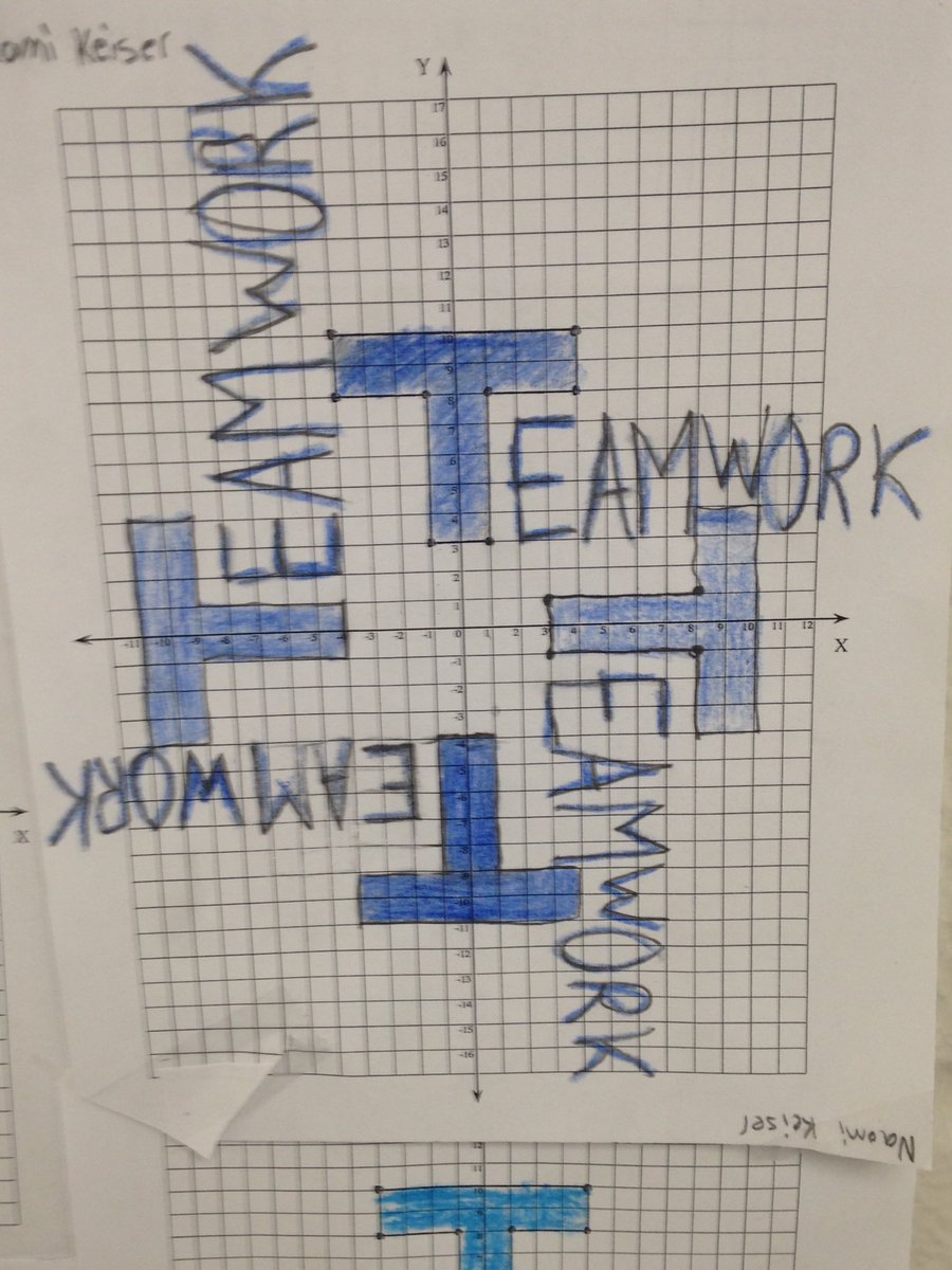 EtownMath8's tweet image. We are ETOWN!  @EtownAreaMS