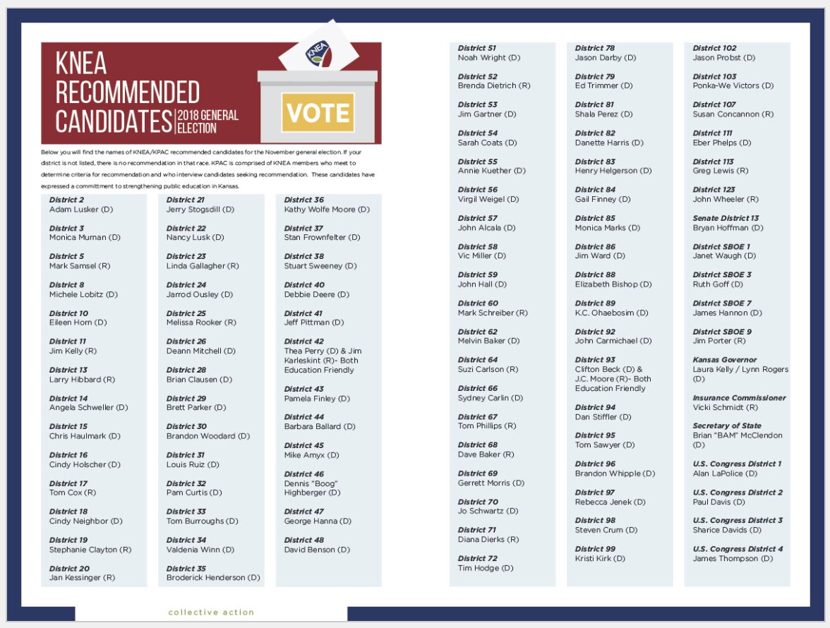 MLBOIG's tweet image. #KNEA PAC Recommends Kelly/Rogers for #ksleg Governor.  Full press release along with full list of recommended candidates available here:  underthedomeks.org/senator-laura-… . #ksed #ksedtalk
