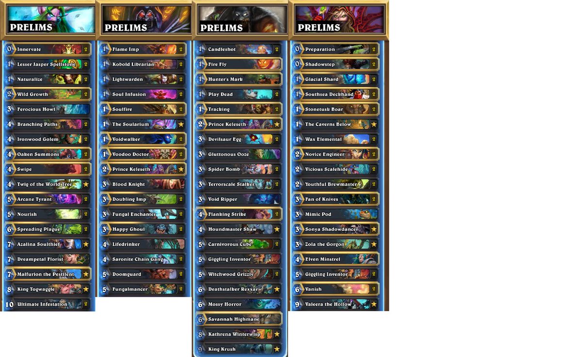 My line-up for HCT EU Summer Play-offs! Prepared mostly with <a href="/pokrovacHS/">Mikulas Dio</a>, we have the same 120 cards. Hopefully we face no aggro line-ups and win :D See you in Prague!