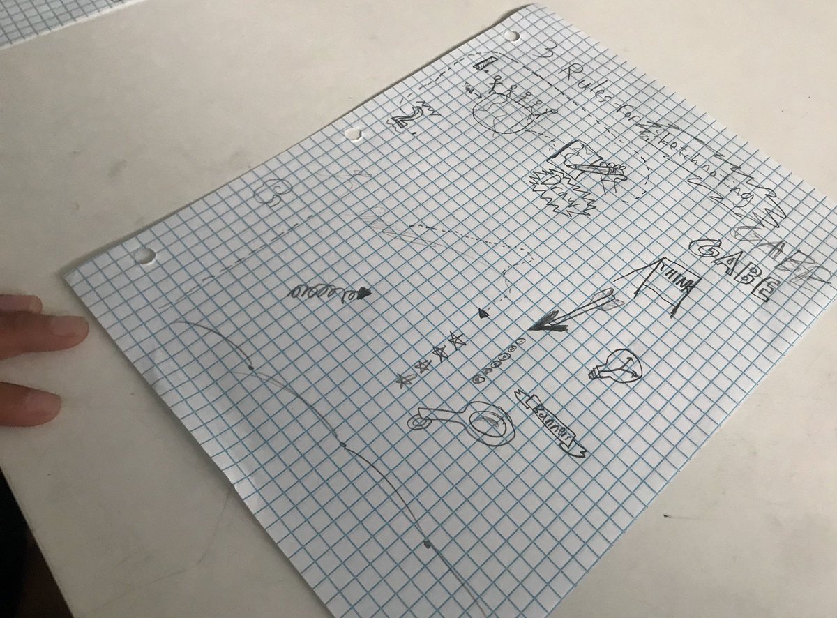 techymisstori's tweet photo. Room 9 learned basic tools of #sketchnotes today! Kept hearing my favorite “F” word pop up in their reactions...”FUN”! #WCSDInnovators #WCSDsketches #FUN https://t.co/PX5ejWaqI4