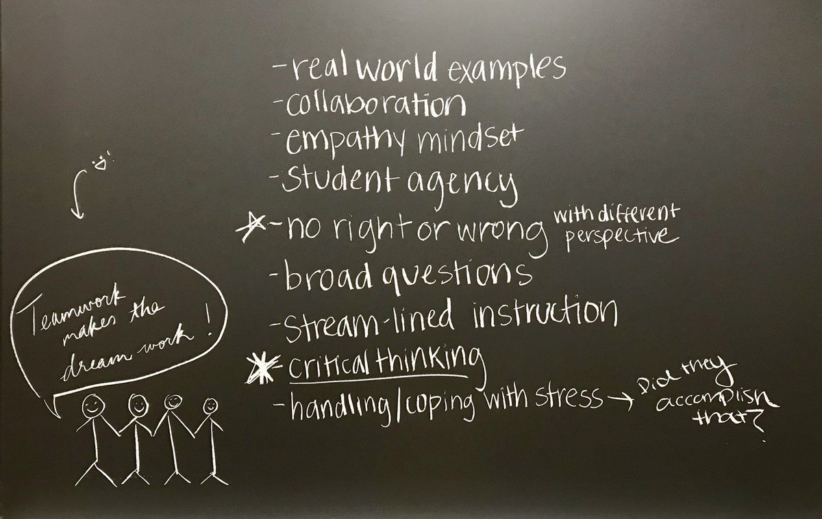 zachherrmann's tweet image. Powerful and insightful teacher reflections on what made our course’s first model learning experience rich and meaningful. Off to a great start with “Teaching &amp;amp; Learning in Student-Centered Classrooms!” #TLSCC