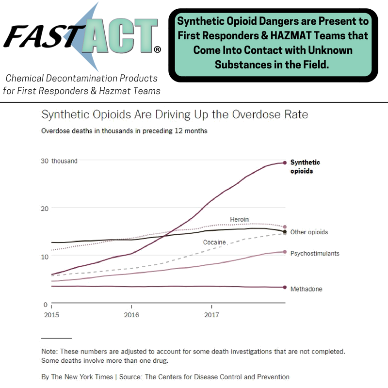 fast_act tweet picture