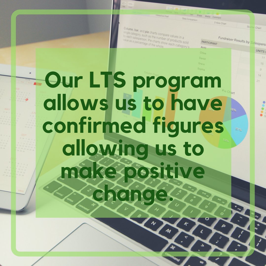 trekitinc's tweet photo. We are an easy to use software and you can get right to the meat and potatoes as soon as you login. Want to know more details? Just visit our website. https://t.co/yjKbZk7jSb
#trekit #creative #marketing #design #print #promote #LTprogram #marketingleads https://t.co/O08GioXvQ2