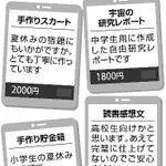 夏休み対策ｗ遂に文科省がメルカリなどで「宿題」の出品を禁止する!