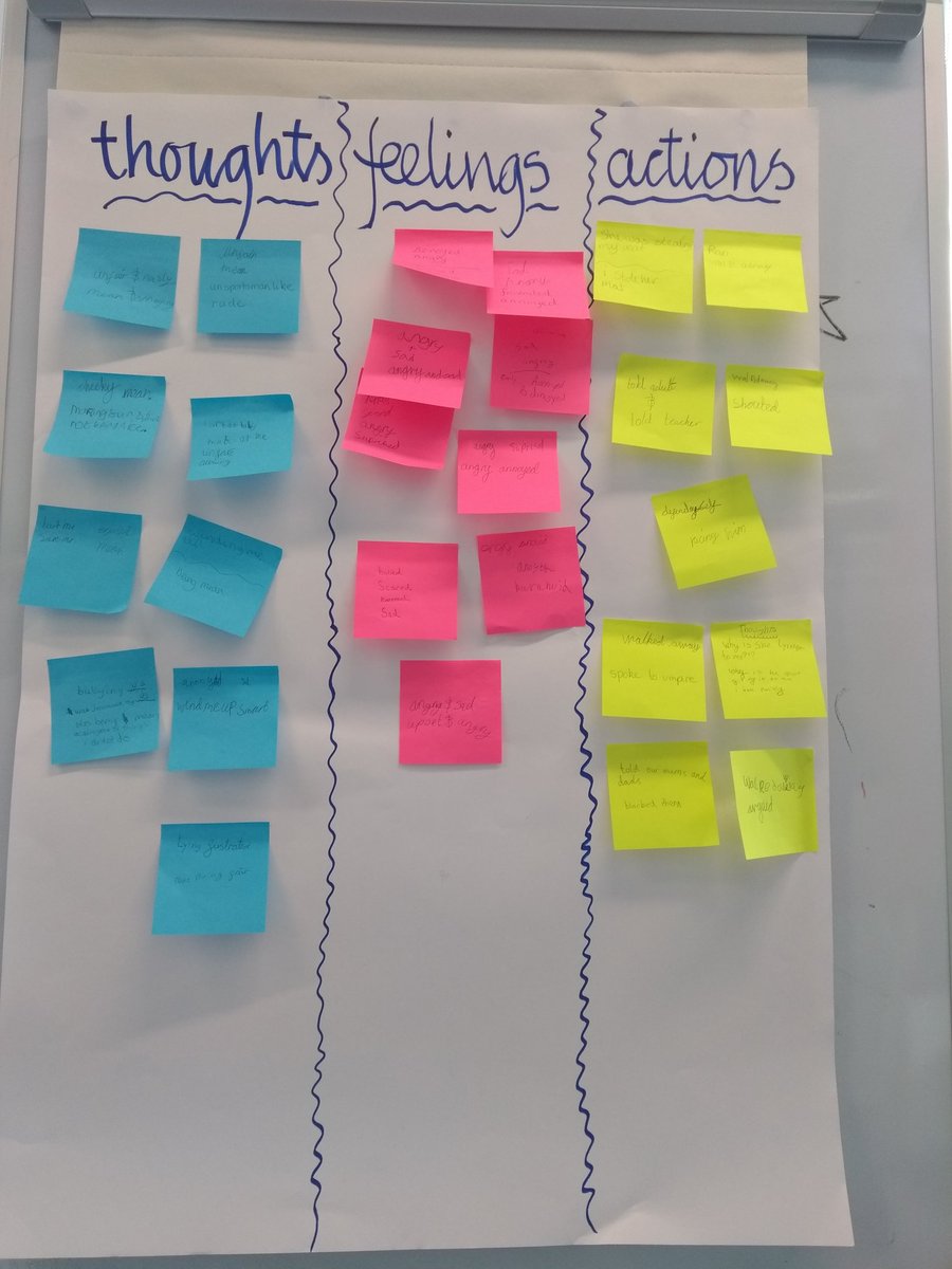 GarnockPrimary's tweet photo. We learned a lot at peer mediation, but we had fun too. 

#peermediation #responsibility #blipclashcrisis #pinkfrogs #balloonpopping https://t.co/YSrRVXOdA7