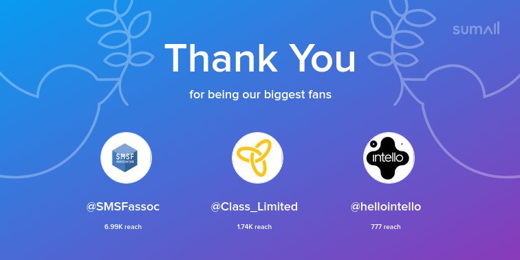 Our biggest fans this week: <a href="/SMSFassoc/">SMSF Association</a>, @Class_Limited, <a href="/hellointello/">Intello</a>. Thank you! via sumall.com/thankyou?utm_s…