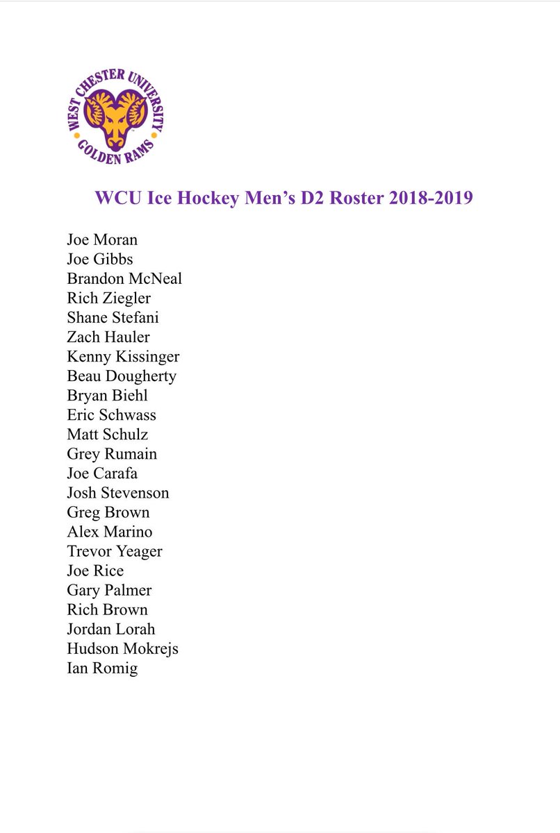 Here is your 2018-2019 Golden Rams D2 squad