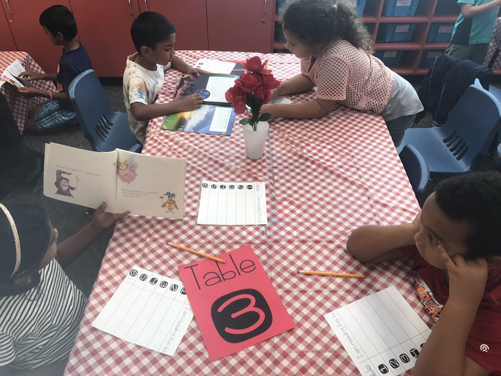 heymrsconder's tweet photo. Today we had reservations at Café Conder!! Ss perused a buffet of items including books, menus, advertisements, and magazines to set a purpose for reading beyond just "to learn" or "for fun". #MrsCondersClass #TaylorESVillage #SecondGrade https://t.co/dje3VsIYeh