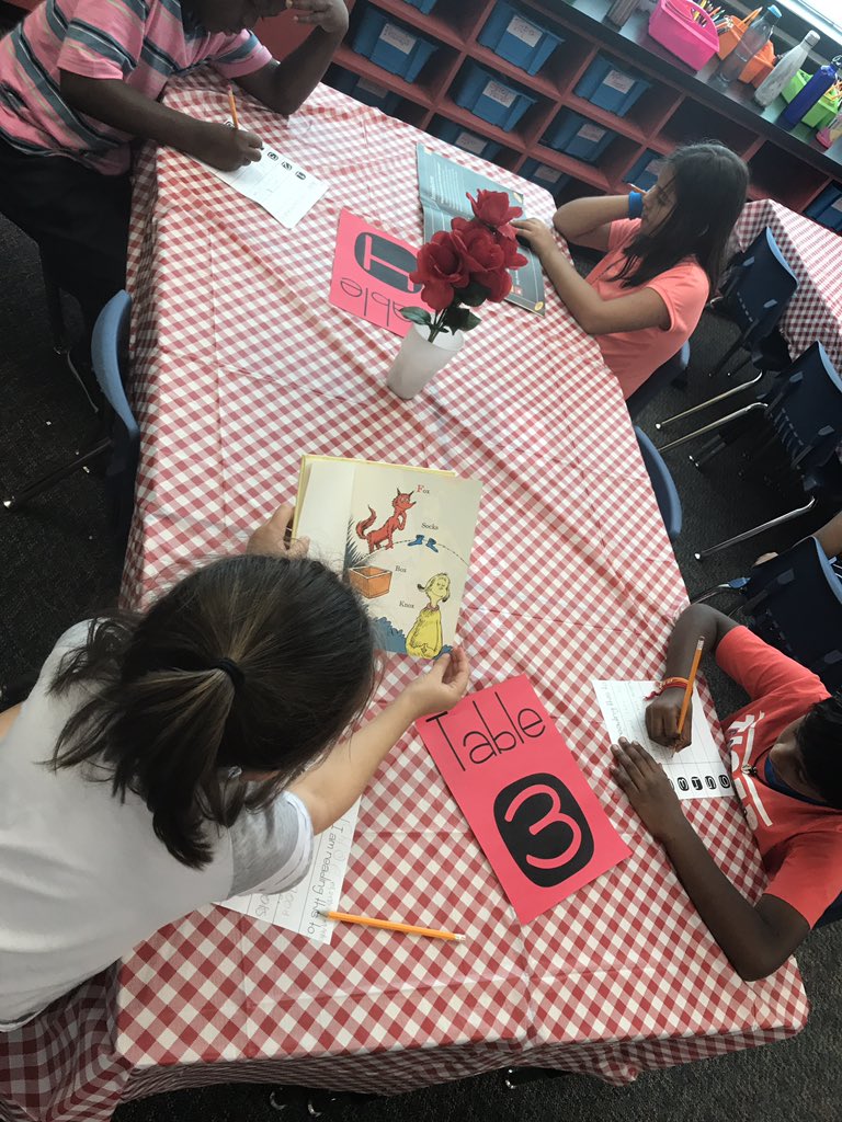 heymrsconder's tweet photo. Today we had reservations at Café Conder!! Ss perused a buffet of items including books, menus, advertisements, and magazines to set a purpose for reading beyond just "to learn" or "for fun". #MrsCondersClass #TaylorESVillage #SecondGrade https://t.co/dje3VsIYeh