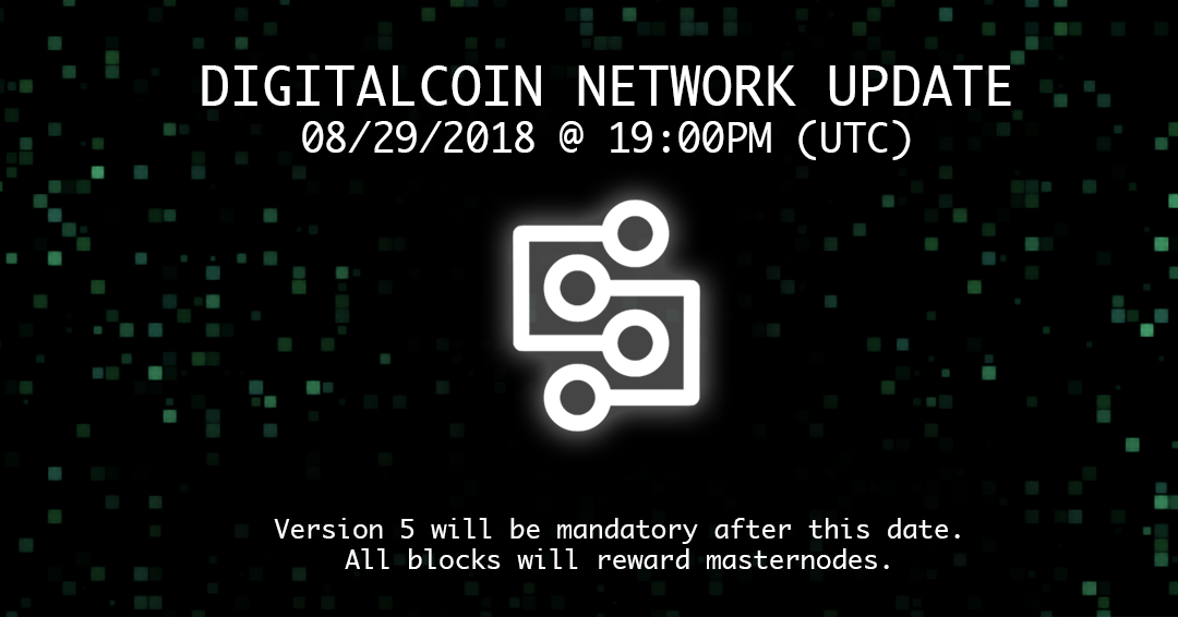 Digitalcoin tweet media