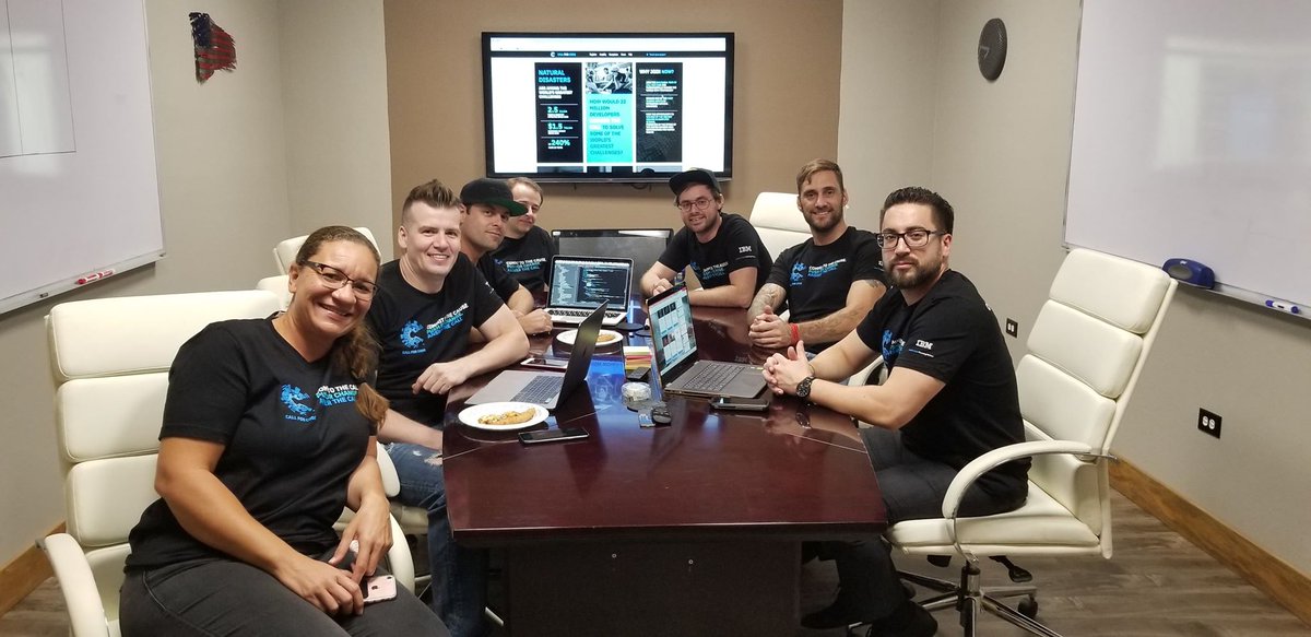 Powered Labs tweet media