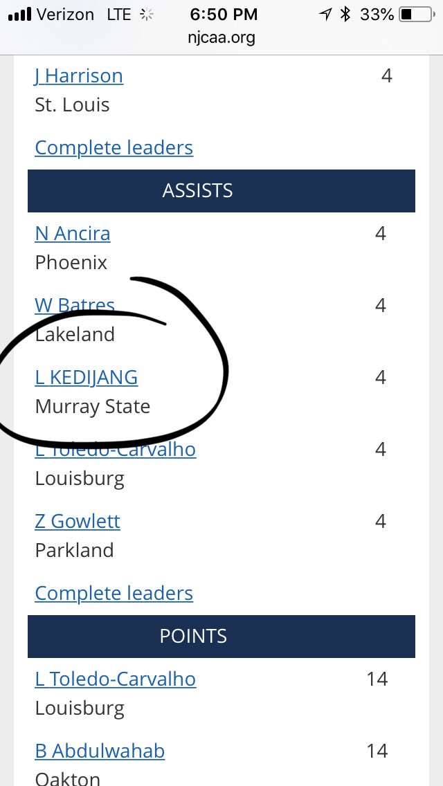 After week 1, @LKedijang leading the nation in assists and @DavidMbuyu_27 in the top 15 for goals!  #AggieFamily #MSC