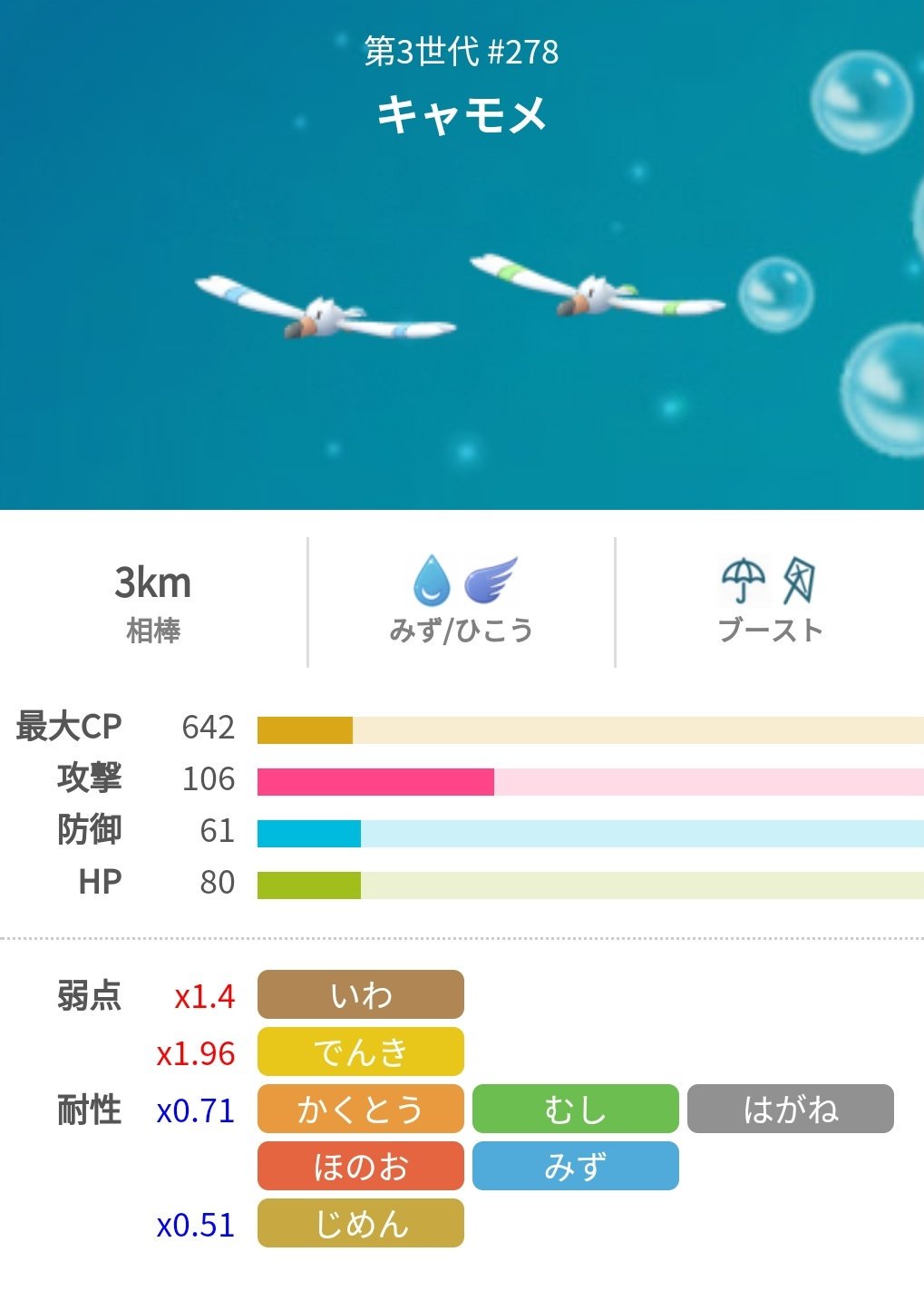 ポケモンgo攻略 みんポケ No Twitter キャモメの色違いは羽が黄緑です 捕獲画面でカメラアングルがおかしいバグのある端末では遭遇時に光らないので 黄緑 色違い と覚えておきましょう T Co 93mblueukb ポケモンgo T Co 2ytdgrtgik Twitter