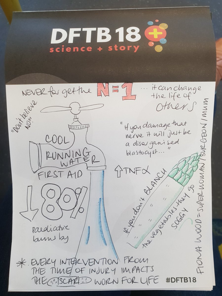 dremilypascoe's tweet photo. Fiona Wood - my favourite sesh at #dftb18 so far. Blanch your veggies people. @gracie_leo https://t.co/eniXVMCrck