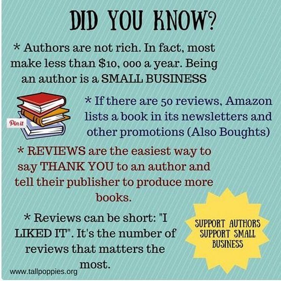 Reposting @knatiaparson:
@tallpoppywriters #know #express #authors #fact #writers #produce #smallbusiness #reviews #lists #books