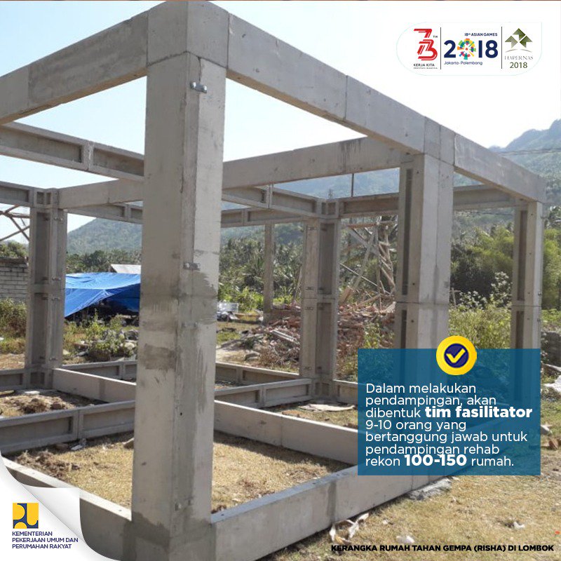 Kementerian Pekerjaan Umum Dan Perumahan Rakyat Tugasnya ...