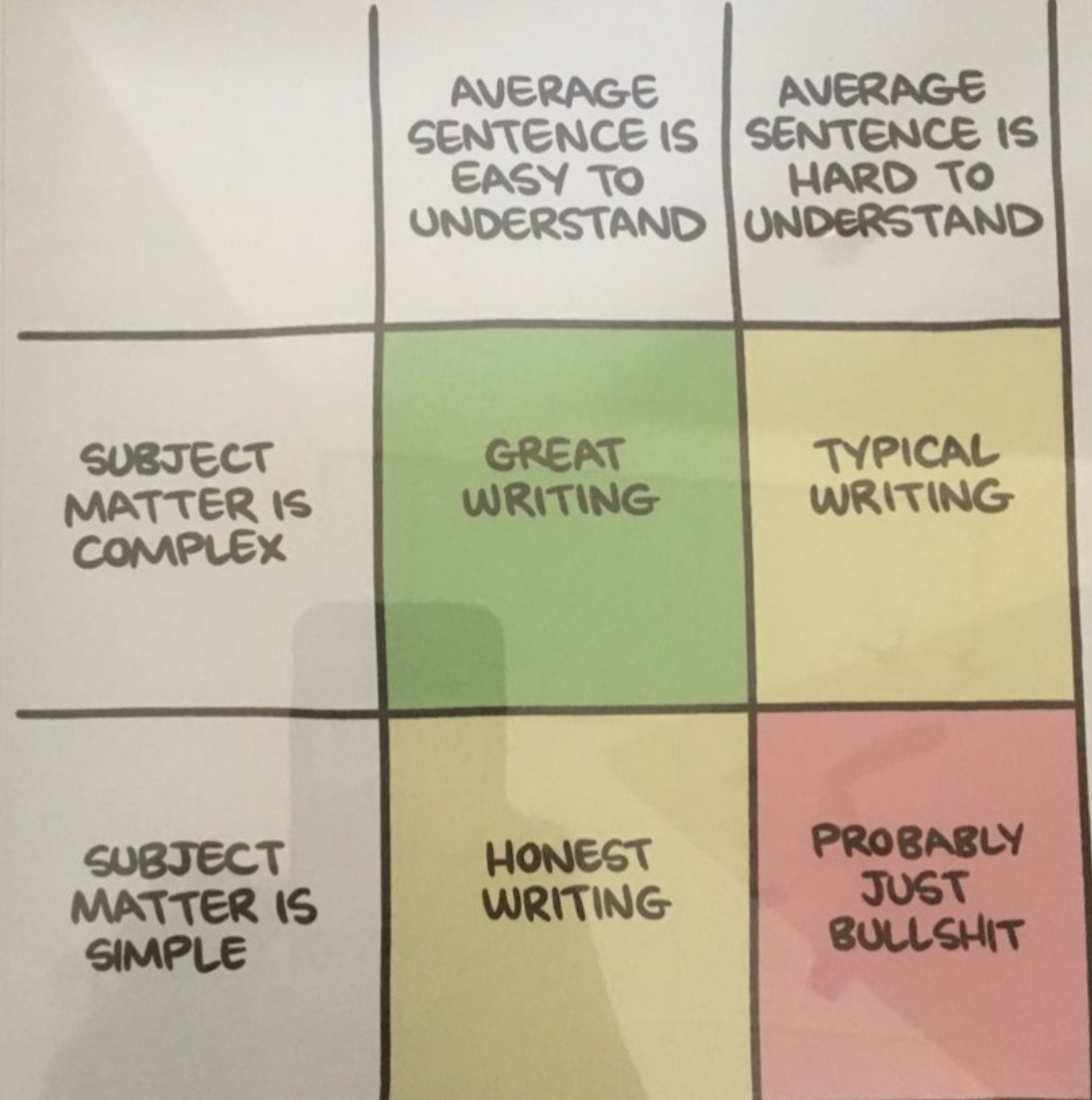 AmirSariaslan's tweet image. Seems about right.