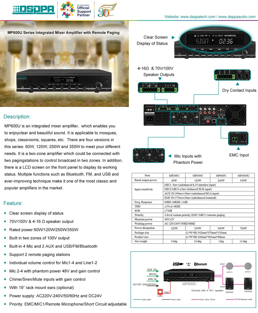 CallingVi's tweet image. Mixing amplifier with buletooth,USB,FM,MP3