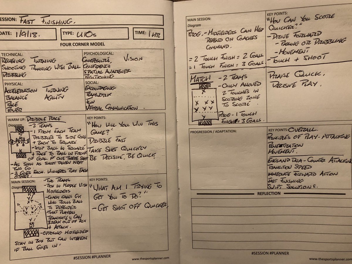 markjgordon's tweet photo. That smug feeling when you have done this week’s #sessionplans nice and early. #football #soccer #soccerskills #soccercoach #footballdna #foundationphase #foundationdna #footballcoach #footballtraining #footballcoaching #footballcoach #soccercoaching https://t.co/NewxuAXD5G