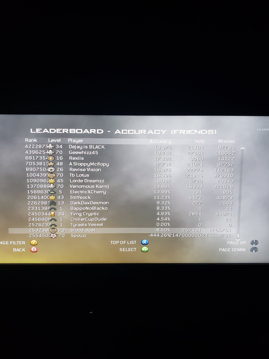 blooddust_OW's tweet image. #QuickFlex