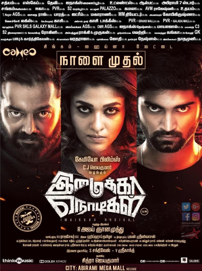OnlyKollywood's tweet photo. Bookings underway for this anticipated investigative thriller, #ImaikkaaNodigal. All set for wide release from tomorrow, Aug 30th.
#Nayanthara @Atharvaamurali @anuragkashyap72 @AjayGnanamuthu @CameoFilmsIndia #1DayToGoforIN https://t.co/F46lWQ4qC2