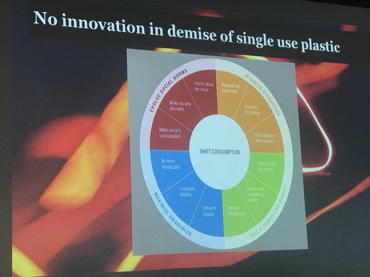 juhi's tweet photo. James Muir of @CallaghanEnergy @callaghannz at #CESummit talking about #linearity vs #circulareconomy and 3 areas of focus:
1. Clean water
2. Climate change
3. Savvy resouce use 
Callaghan: we need radical innovation to deal w systemic challenges https://t.co/rO0Z8thhP0