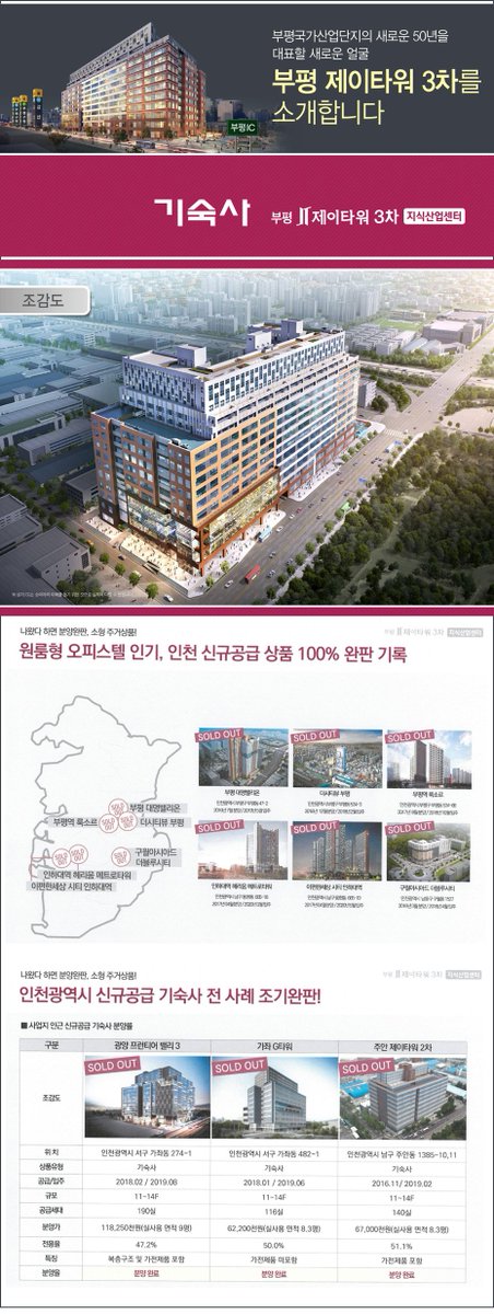 부동산분양 tweet media