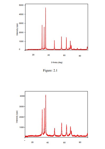 fluid flow and solute movement in sandstones the onshore uk permo triassic red bed sequence geological society special publication no 263 2006