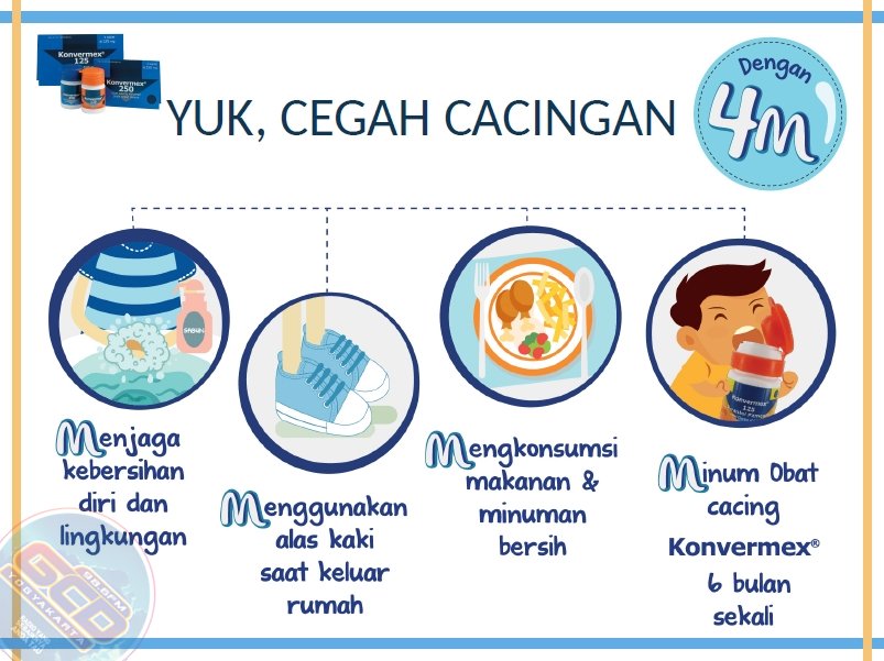35 Ide Poster Obat Cacing Juustement