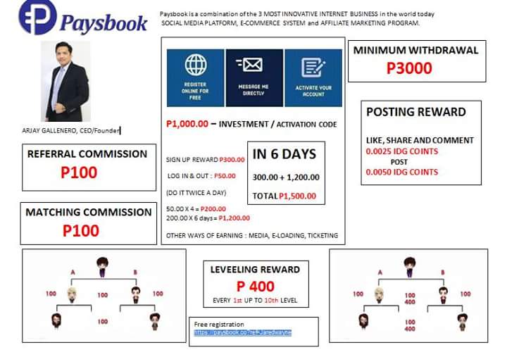 ZaloraCode's tweet image. Sign up reward P300
Log in Reward P1200
In 6 days P1500 agad wala ka pang ginagawa. P1K capital only plus more ways to earn.

Sign up now paysbook.co/?ref=minrin11 and send me a message how to make account active. #JoinPaysbookNow #InvestALittleEarnUnlimited #ALDUBVeniVidiAmavi