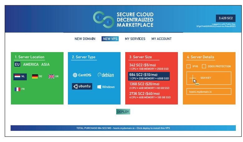 securecloudcoin's tweet image. Check out this Steem from one of our fellows: steemit.com/cryptocurrency…
A great post that shows you both the strength of our Community and the exciting features of our Project. PLEASE #share #SC2 $SC2 #PoS #Masternodes 450 #MN 800% #ROI
Join us on Discord: discordapp.com/invite/ZBe9N9Z