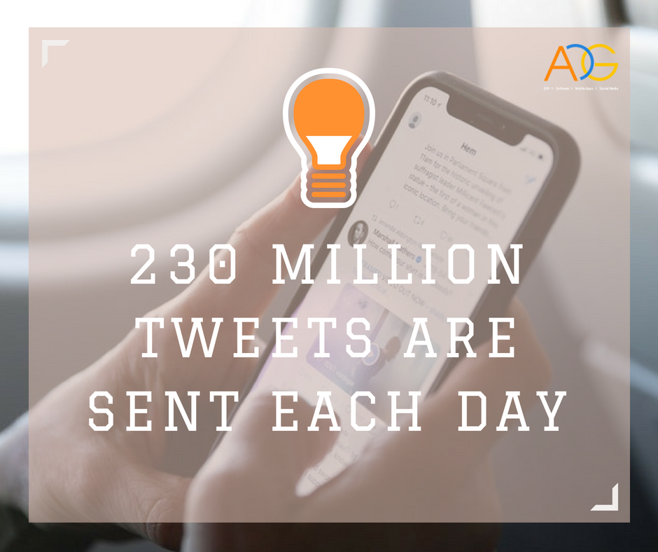 ADG_OnlineSOL's tweet photo. #DidYouKnow: 230 million tweets are sent each day.
#Facts #BusinessAnalytics #ArtificialIntelligence #BusinessNews #Facts #BigDataFacts #BigData #BlockChain #MarketResearch #Innovation #FutureofDigital #AI #Techtrends #IOT #Blockchain #VivokiBusinessIntelligence #DataAnalytics https://t.co/UP3diVOasj