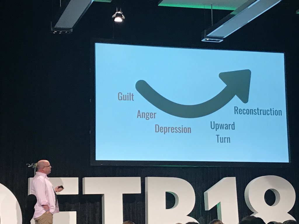 Emergencyfellow's tweet image. #Dftb18 recovering from medical error