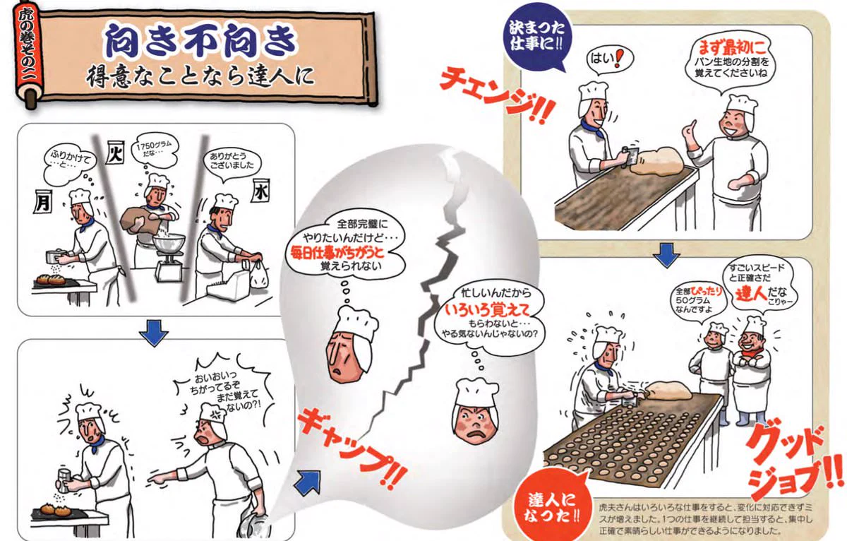 これはホントに大事！！仕事を教える人は知っておいて欲しいことww