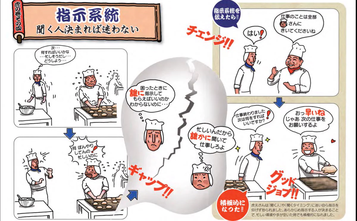 これはホントに大事！！仕事を教える人は知っておいて欲しいことww