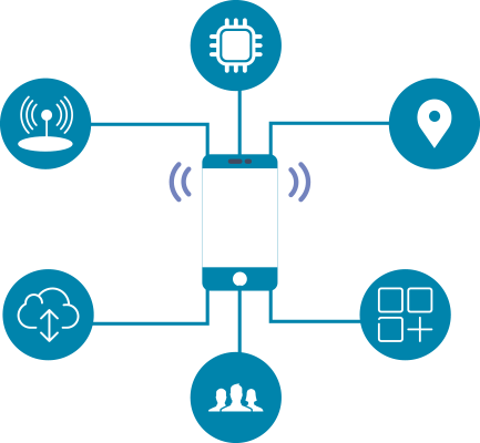 acqurex's tweet image. We design and develop IoT services based on your set of requirements. We are empowering companies to connect and scale efficiently by enabling them to deliver innovative IOT powered solutions.
Call/ What’s app on +971528975543.
#IoTsupport #InternetofThings #IOTPoweredSolutions